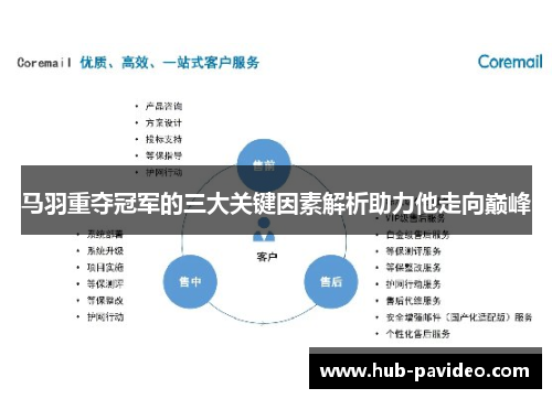 马羽重夺冠军的三大关键因素解析助力他走向巅峰