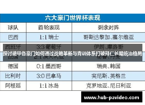 探讨德甲各豪门如何通过战略革新与青训体系打破拜仁长期统治格局