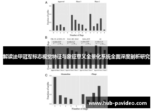 解读法甲冠军标志视觉特征与象征意义全景化系统全面深度剖析研究 解读法甲冠军标志视觉特征与象征意义全景化系统全面深度剖析研究