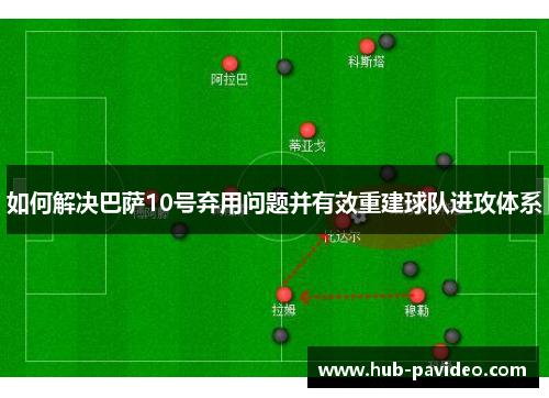 如何解决巴萨10号弃用问题并有效重建球队进攻体系