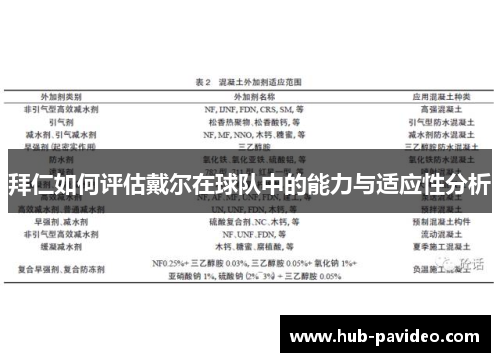 拜仁如何评估戴尔在球队中的能力与适应性分析