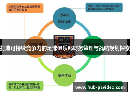 打造可持续竞争力的足球俱乐部财务管理与战略规划探索