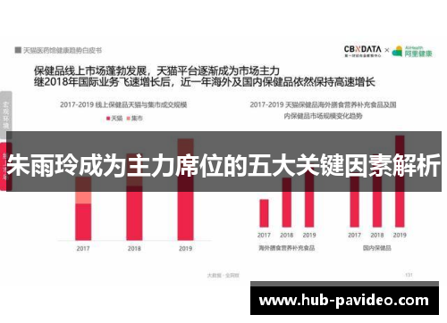朱雨玲成为主力席位的五大关键因素解析