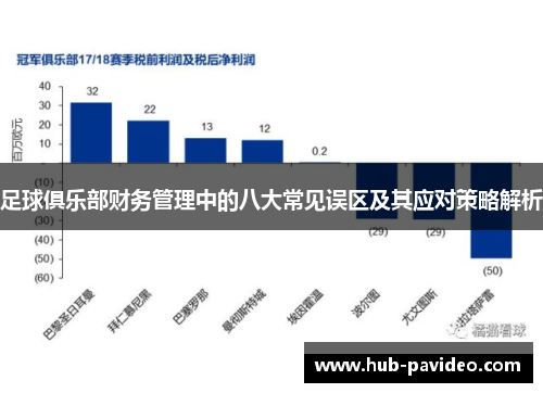 足球俱乐部财务管理中的八大常见误区及其应对策略解析