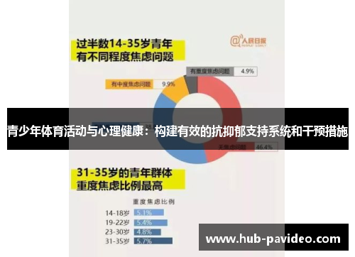 青少年体育活动与心理健康：构建有效的抗抑郁支持系统和干预措施