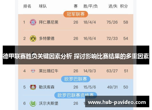 德甲联赛胜负关键因素分析 探讨影响比赛结果的多重因素 德甲联赛胜负关键因素分析 探讨影响比赛结果的多重因素