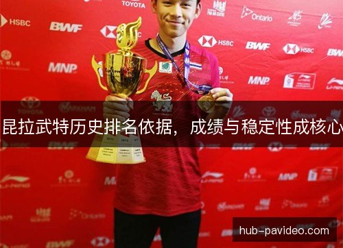 昆拉武特历史排名依据，成绩与稳定性成核心